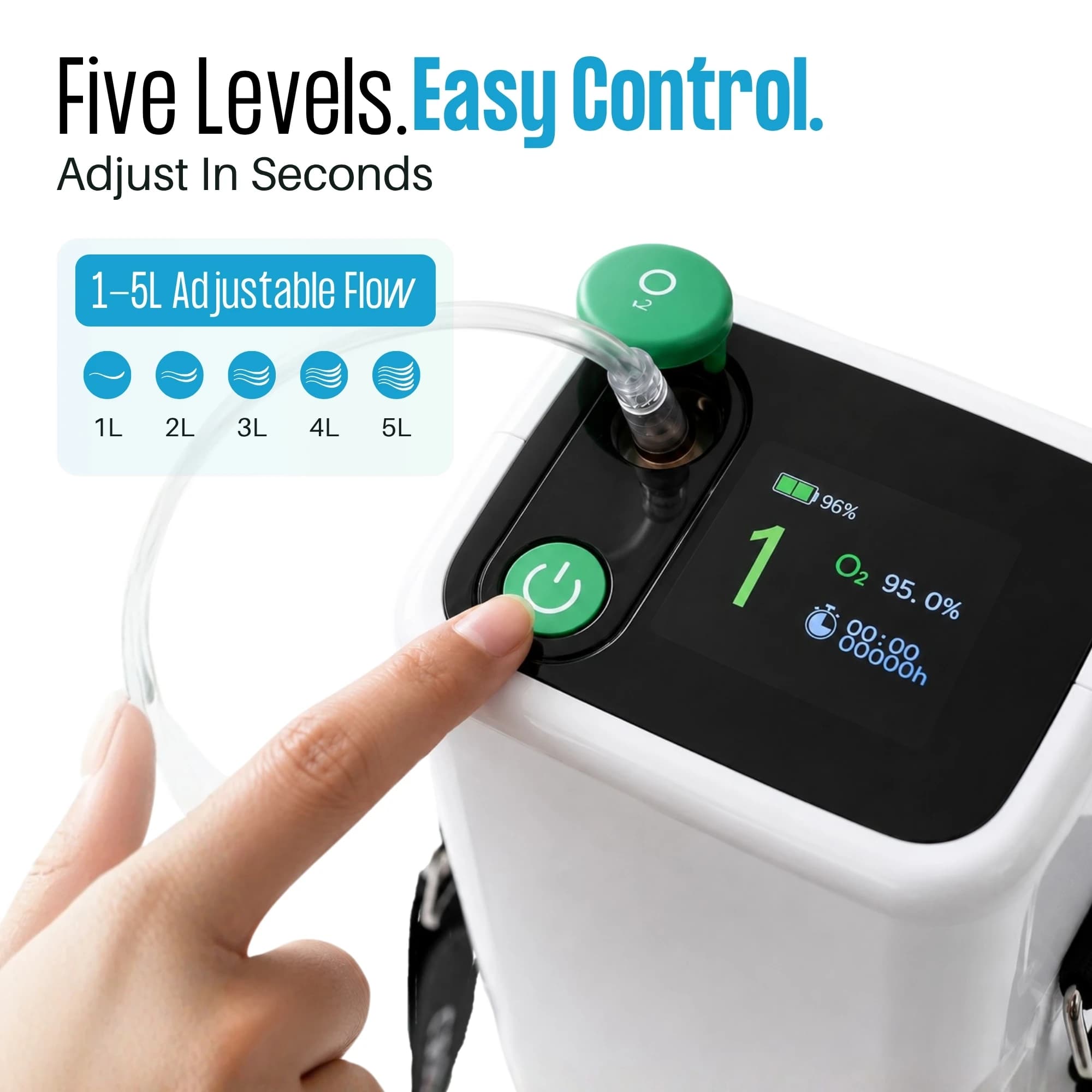 Rechargeable 1-5L Portable Oxygen Concentrator | 95% Oxygen Purity  4