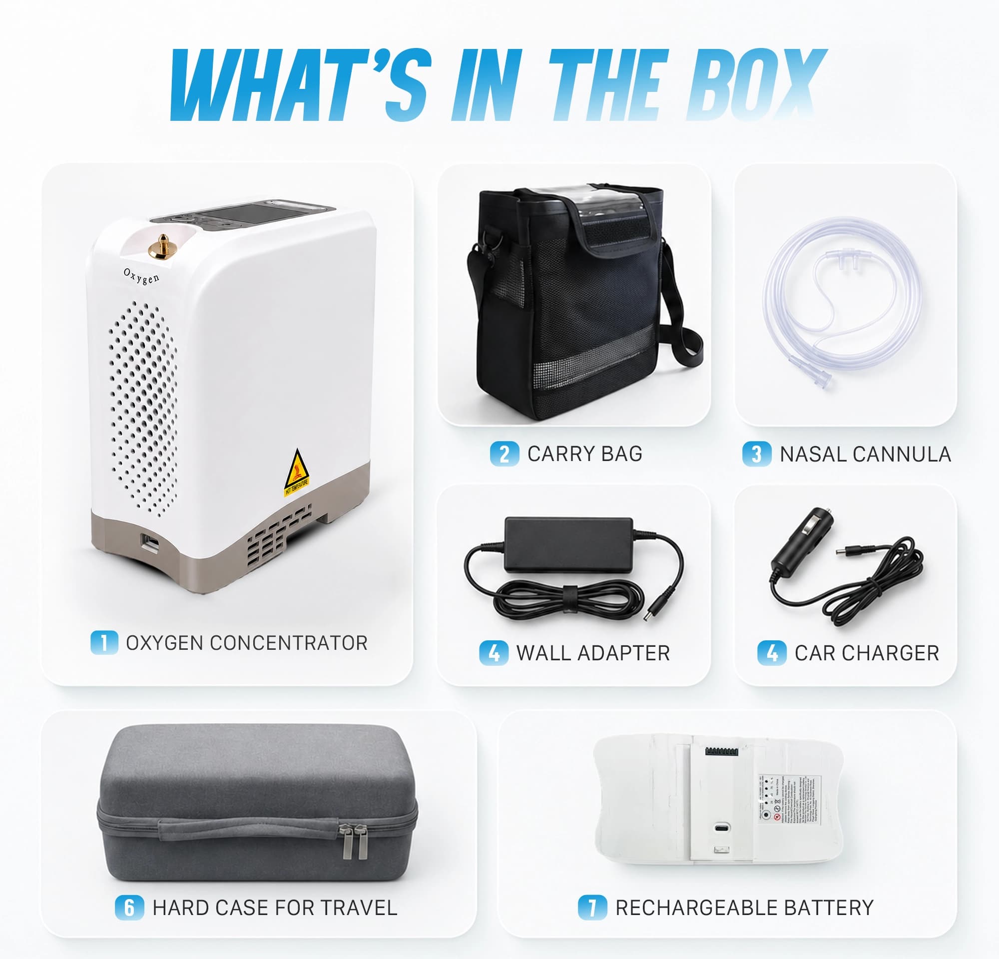 1–7L/Min Smart Portable Oxygen Concentrator | 5 Hours Battery | Adjustable Flow 10