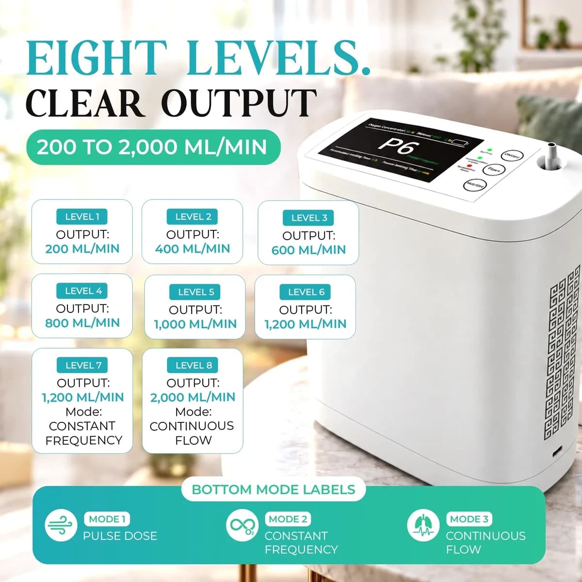 1–8L Portable Oxygen Concentrator for Home & Travel | ≥90% O₂ Purity 4